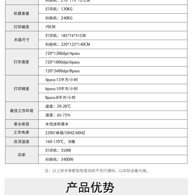 凱謳抖粉機詳情頁_04.jpg