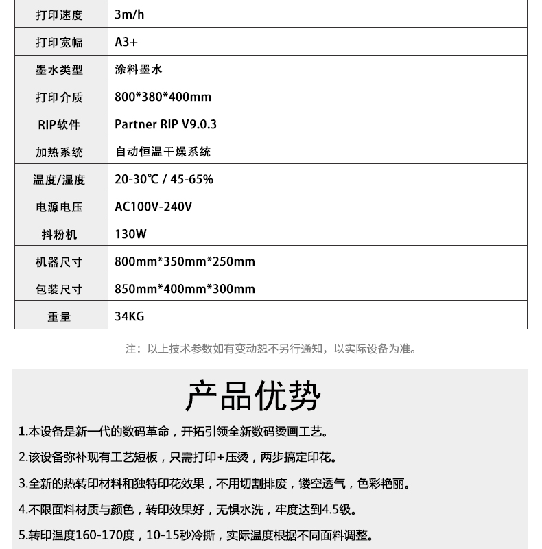 凱謳A3抖粉機詳情頁_04.jpg