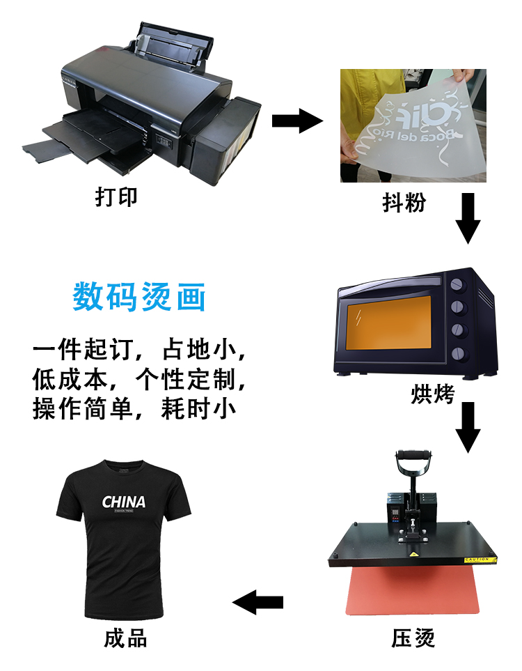 A4燙畫機750_08.jpg
