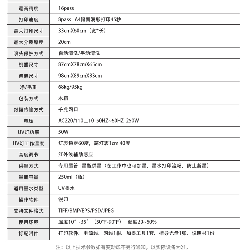 凱謳A3-DTF-UV水晶標打印機詳情頁_04.jpg
